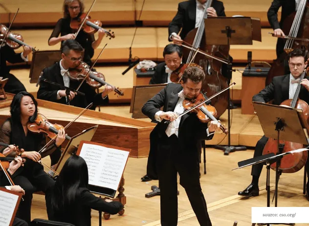 Chicago Symphony Orchestra