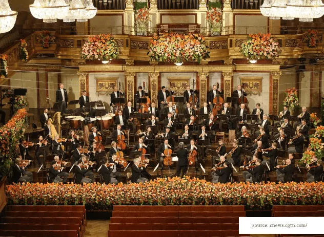 Vienna Philharmonic